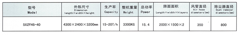 4、5XZFHS-40型比重復式精選機48000元-2.png