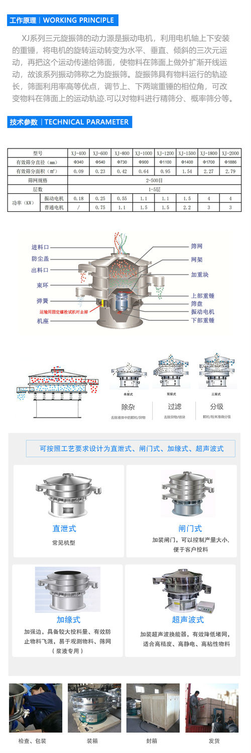 較終成品介紹.jpg
