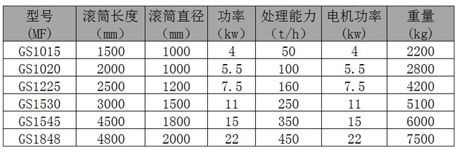 技術參數.jpg