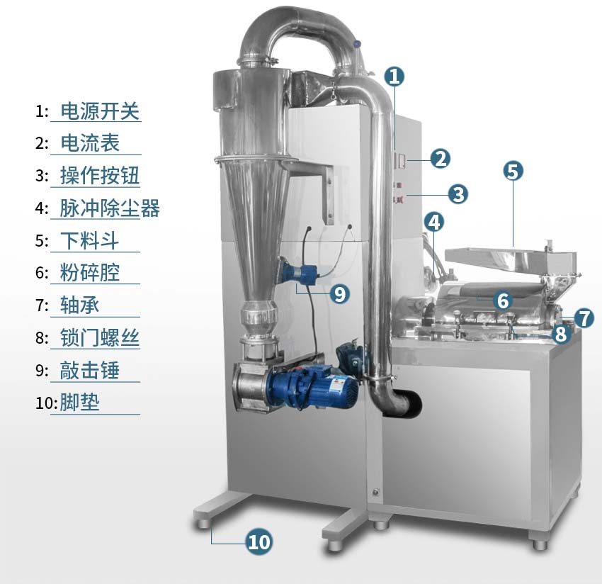 CWJZ二代超微機組_10.jpg CWJZ二代超微機組_10.jpg