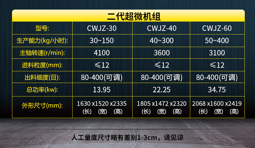 CWJZ二代超微機組_02.jpg CWJZ二代超微機組_02.jpg