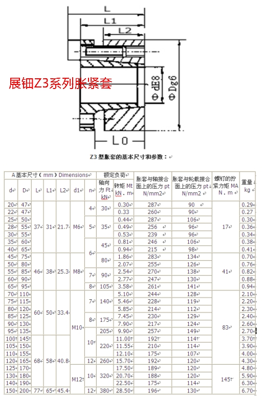 Z3系列規格表.jpg