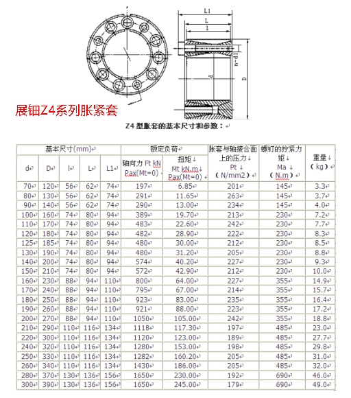 Z4系列規(guī)格表.jpg