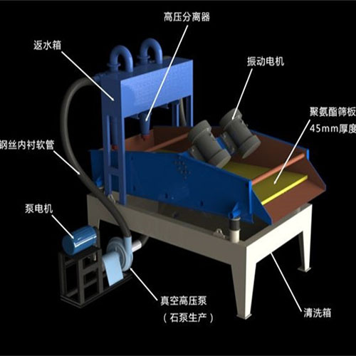 細沙回收5.jpg