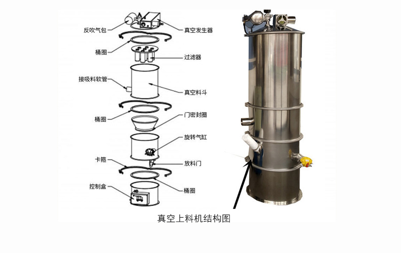 真空上料機_03.jpg