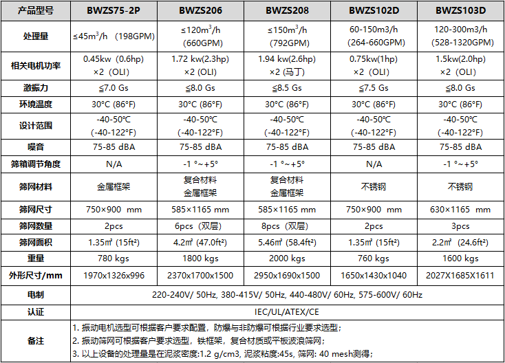 CS-ZDS200416-4.png