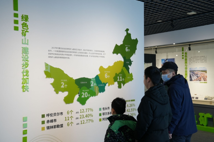 參觀展覽