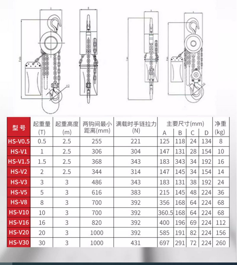 國標(biāo)獵鷹304不銹鋼手拉葫蘆參數(shù) 國標(biāo)獵鷹304不銹鋼手拉葫蘆參數(shù)