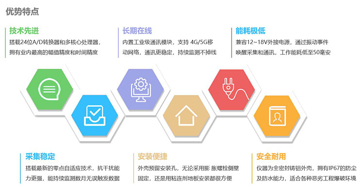 振動(dòng)測(cè)量?jī)x器 振動(dòng)測(cè)量?jī)x器
