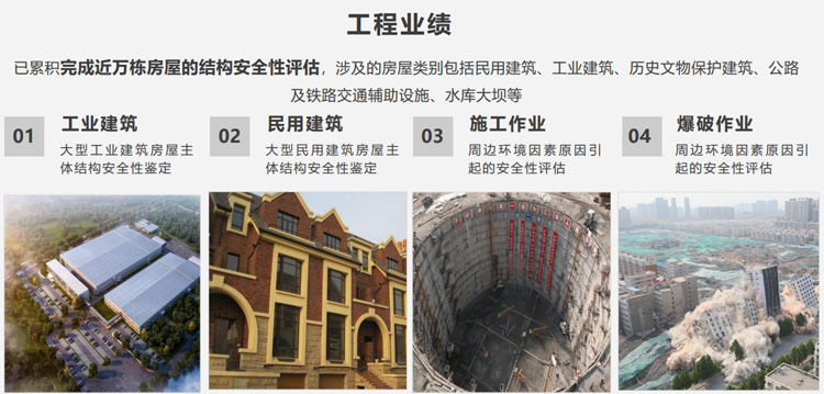 建筑機構影響評估