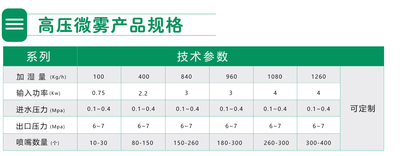 產品規格.jpg