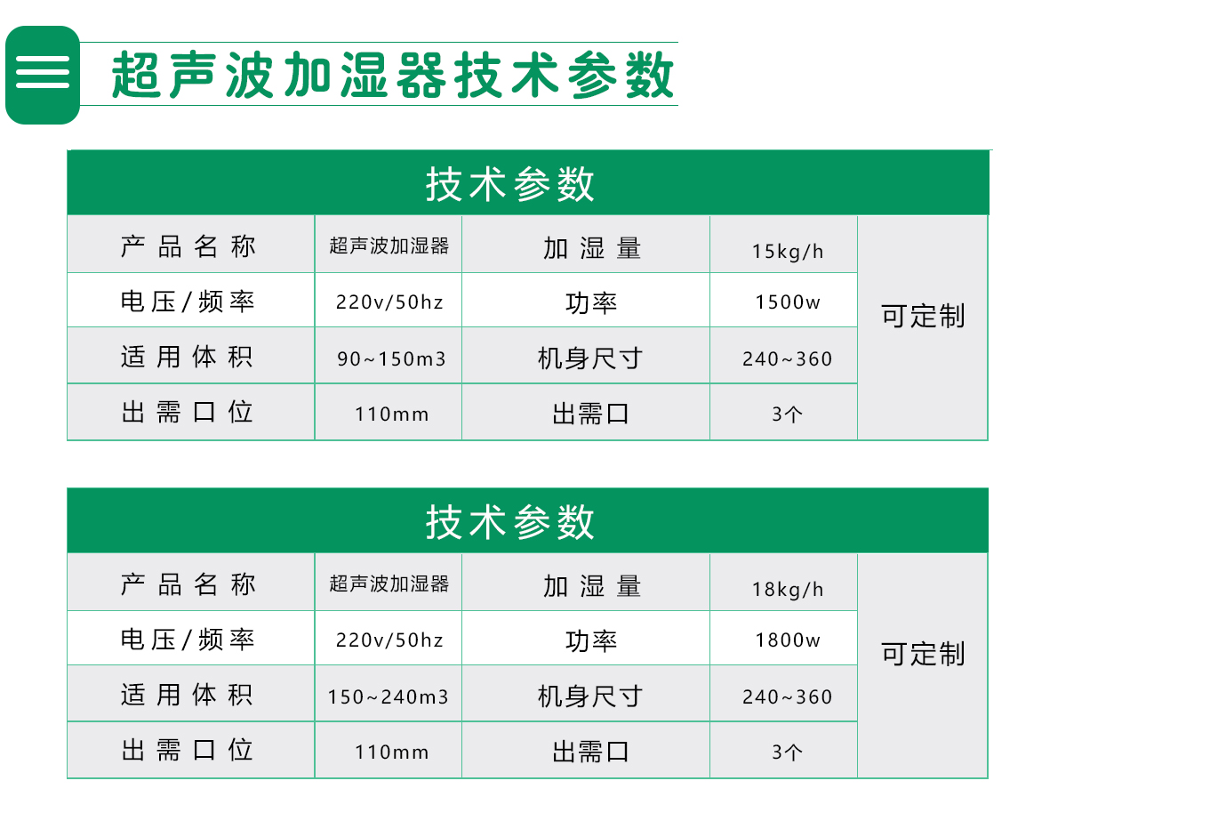 技術參數.jpg