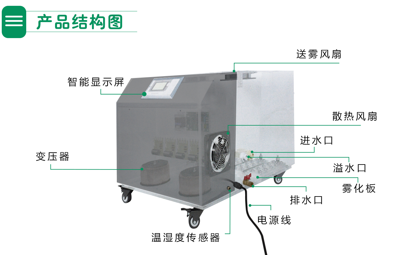 超聲波產品結構圖.jpg