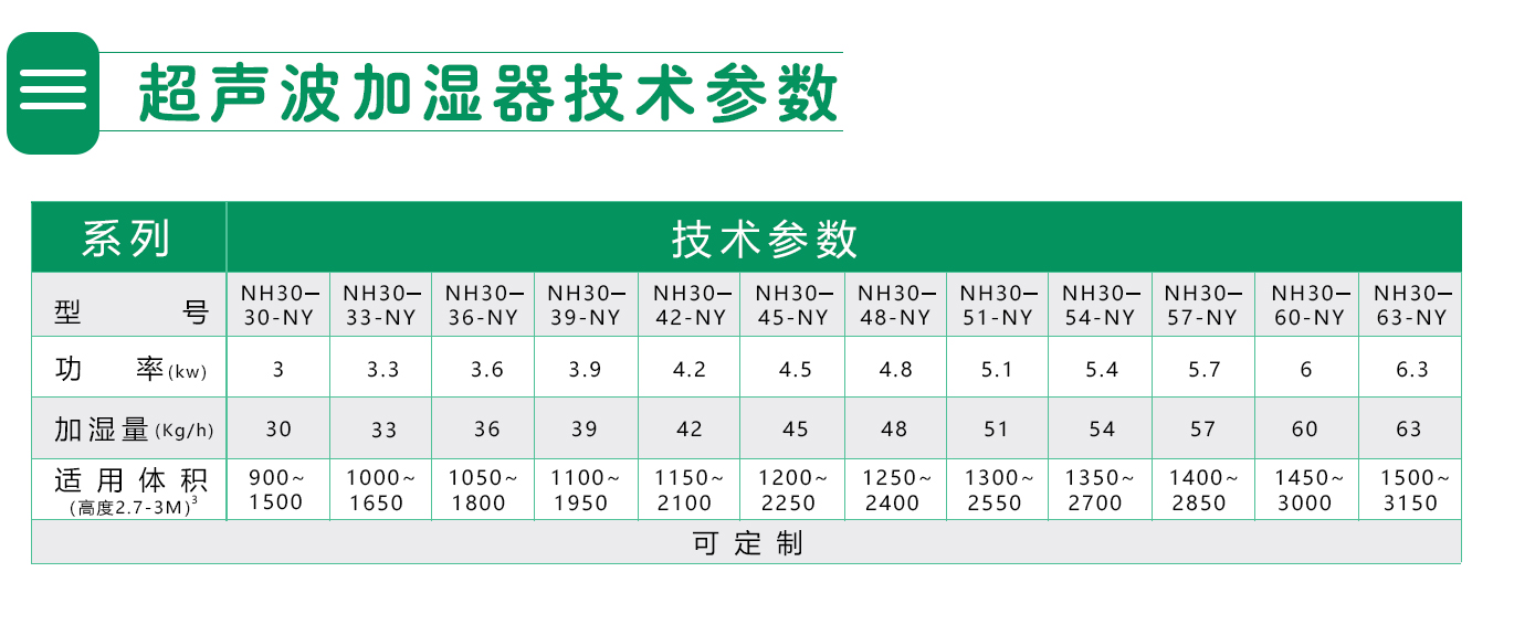 技術參數.jpg