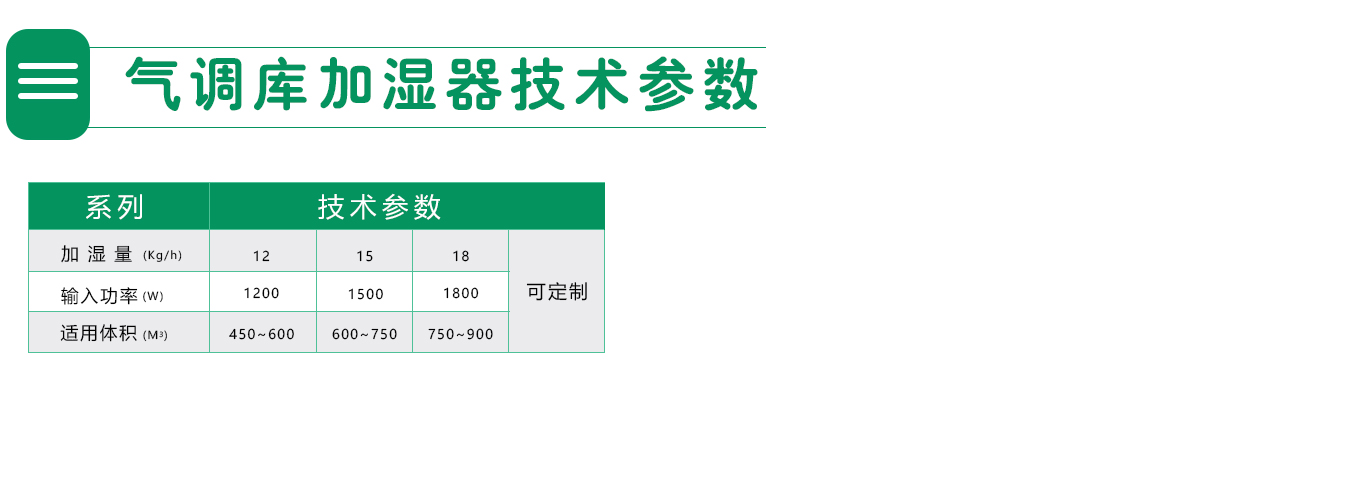 氣調庫12-18技術參數參數.jpg