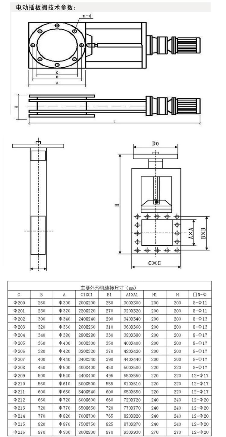 電動插板閥.jpg